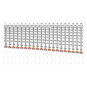 Axcel Sight Tape Set