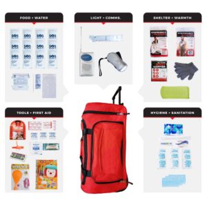 Children’s Survival Kit, Rolling Bag