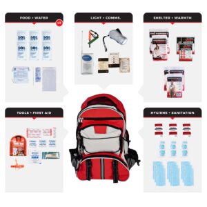 3 Person Necessity Survival Kit, Backpack